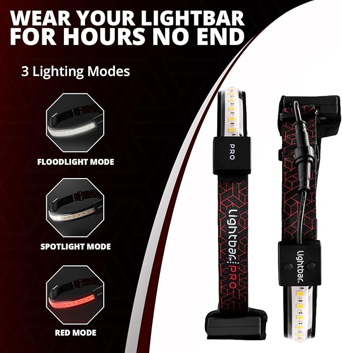 | LED Headlamp, 300 to 500 Lumens, Spot Light Mode and Red Light Modes Available On Select Models