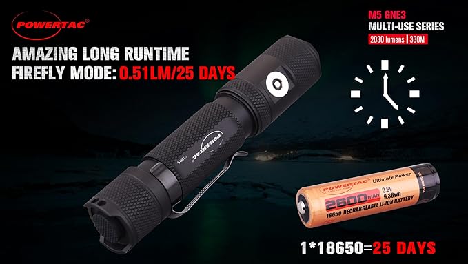 PowerTac M5-G3 2030 Lumens Rechargeable Tactical Flashlight, 330M Throw with Magnetic Charging and