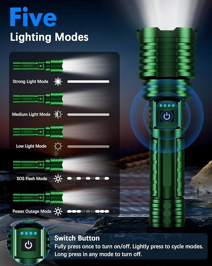 Super Bright Rechargeable LED Flashlights 5000.000 High Lumen, Flashlight Up to 25H Long Battery