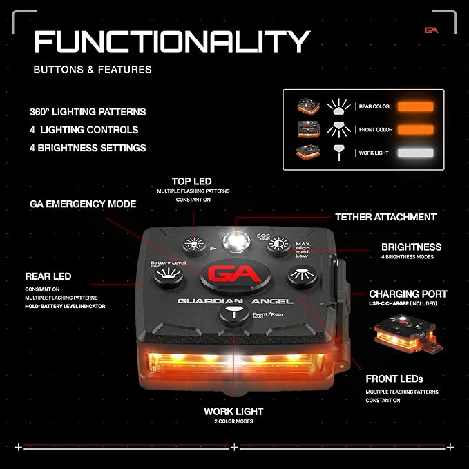 Guardian Angel Micro Series Safety Lights, Beacon Device (Orange Front & Orange Rear) |