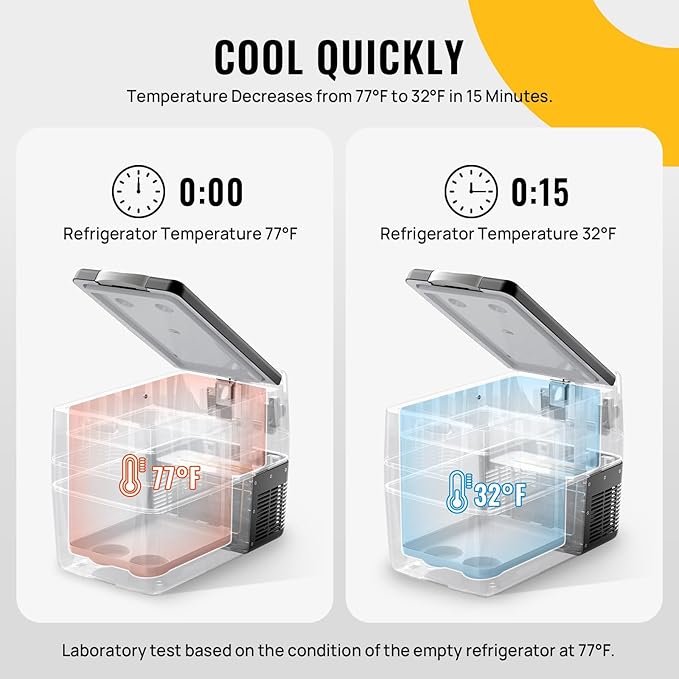 BougeRV 12V Portable Refrigerator 53 Quart Car Freezer Fridge Electric Cooler12V/24V DC 110~240Volt