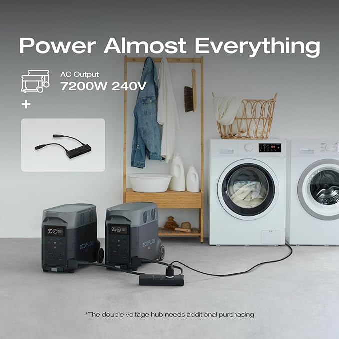 EF ECOFLOW 120V Home Backup Kit: DELTA Pro 3600Wh Power Station with Transfer Switch Kit, 3600W AC