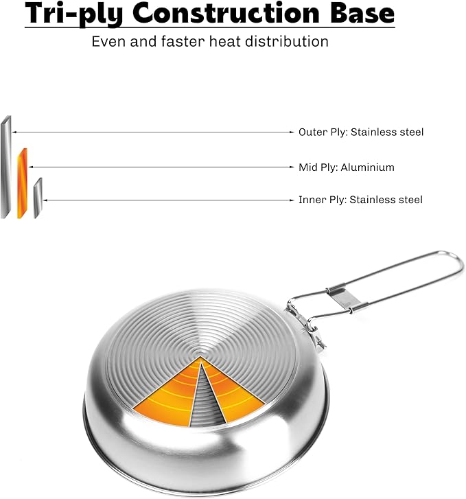 Fire-Maple Antarcti 8" Frying Pan | SUS 304 Stainless Steel Skillet | Durable and Easy to Clean |