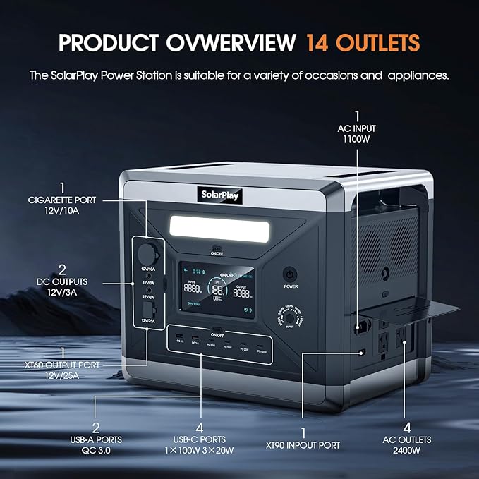 SolarPlay 2400W Portable Power Station, 2160Wh Large Capacity Solar Generator with 200W Solar
