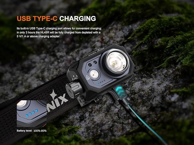 Fenix HL45R 1000 Lumen Zoomable Headlamp, USB-C Rechargeable, 3X AAA Dual Fuel, Gesture Sensing