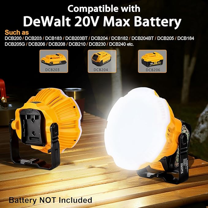 2400LM LED Camping Lantern Light for Dewalt 18V 20V MAX Battery, 3 Adjustable Brightness Cordless
