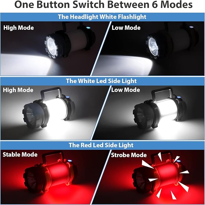 2 Pack Camping Lantern, Outdoor LED Camping Light, Rechargeable Flashlights with 1000LM, 6 Modes