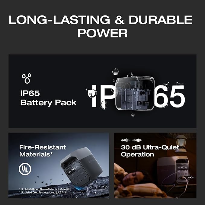 EF ECOFLOW DELTA 3 Portable Power Station, 1024Wh LiFePO4 Battery, Full Charge in 56 Min, 1800W