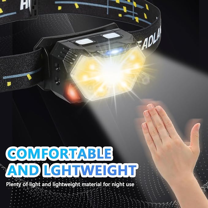 Headlamp,Ultra-Light Bright LED Headlight with White Red Light, Waterproof Motion Sensor Head