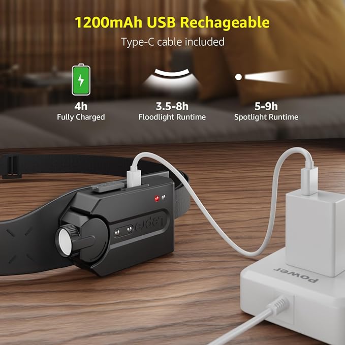 Lepro LED Headlamp Rechargeable - Super Bright Motion Sensor Head lamp with 1200 mAh Battery