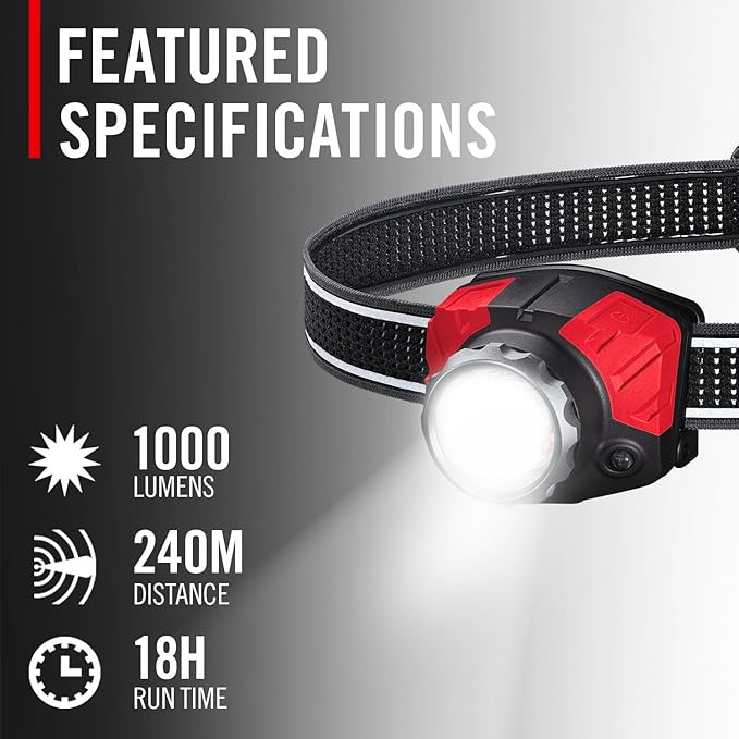 Coast® FL85R 1000 Lumen Tri-Color (White/Red/Green) Focusing Rechargeable LED Headlamp, Built-in