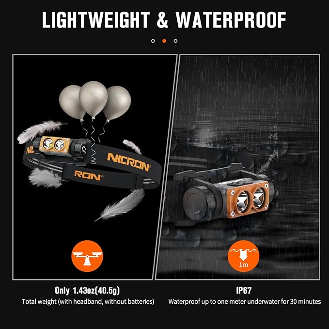 NICRON H15T Headlamp Rechargeable, 500 Lumens LED Headlamp with Red Light, IP67 Waterproof 8 Modes