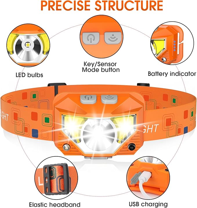 LHKNL Headlamp Flashlight, Lumen Ultra-Light Bright LED Rechargeable Headlight with White Red