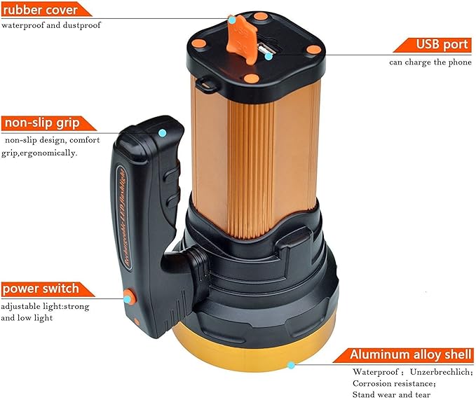 Heavy Duty Flashlight ??Bright Rechargeable Searchlight with 2 Modes ??Led Spotlight Handle ??Easy