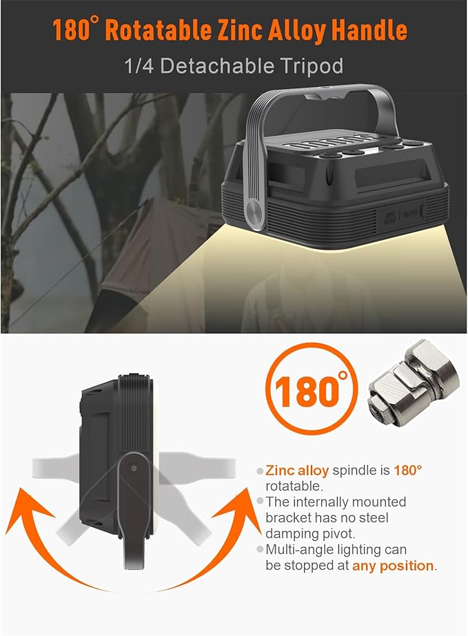 30000mAh LED Camping Lantern,Rechargeable Tent Light, QC3.0/22.5W, 1600LM, 4-Color Switch, IPX5