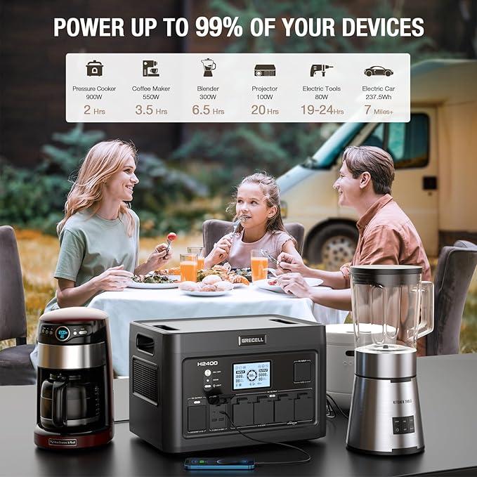 Portable Power Station 2400W, 1843Wh LiFePO4 Solar Generator UPS Home Battery Backup Power w/4