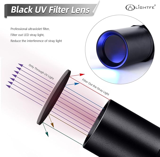 LIGHTFE UV303D 365nm Black Light UV Flashlight High Power Professional Pocket UV Light