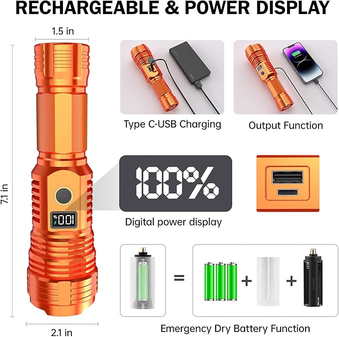 Flashlights High Lumens Rechargeable, LED Super Bright Flash Light Long Beam, Zoomable Linternas