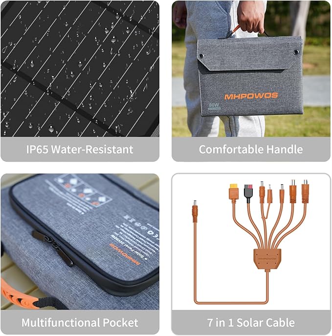 80W Foldable Solar Panel, Portable Solar Charger with 4 Ports (DC/USB-C/2xUSB-A) & 7-in-1