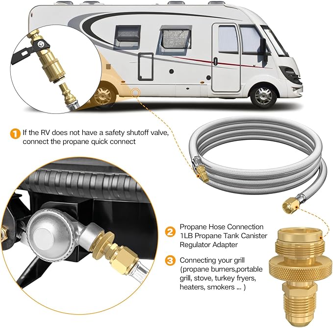 12FT RV Quick Connect Propane Hose, Propane Quick Connect Hose for RV to Gas Grill, Compatible with