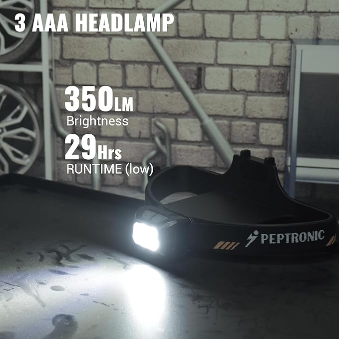 Camping Headlamp 2 Pack LED Battery Powered Dimming Head Lamps with Adjustable Headband IPX4