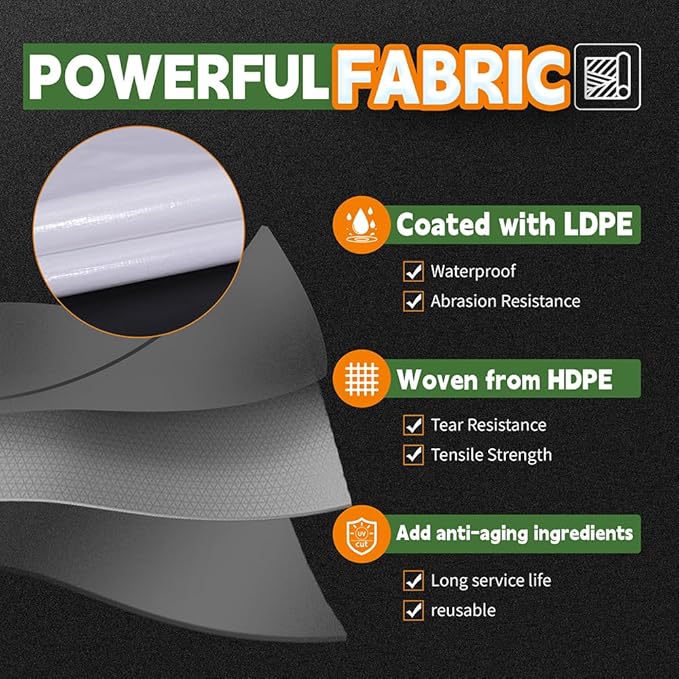 RAINDEWAY 12 Mil Heavy Duty White Tarp 15x20 Feet, UV Resistant, Waterproof, Weatherproof Poly Tarp