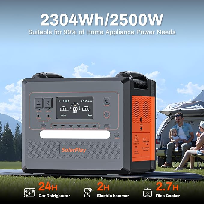 SolarPlay Portable Power Station 2500W(Peak 4800W), 2304Wh Solar Generator 1.5Hrs Fast Charging