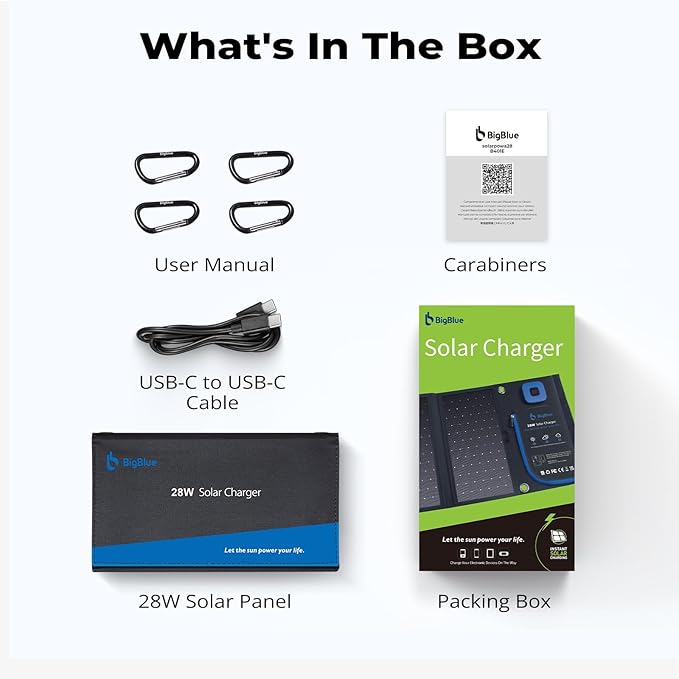 BigBlue Portable Solar Charger 28W with Digital Ammeter,25.4% High-Efficiency, USB-A/USB-C Ports
