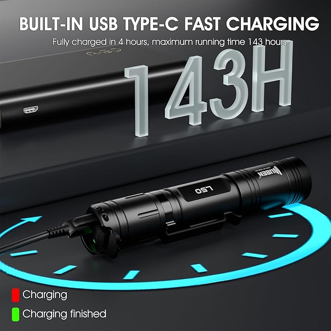 WUBEN L50 Tactical Flashlight, 1200 High Lumens Flashlight Rechargeable, LED Flash Light IP68