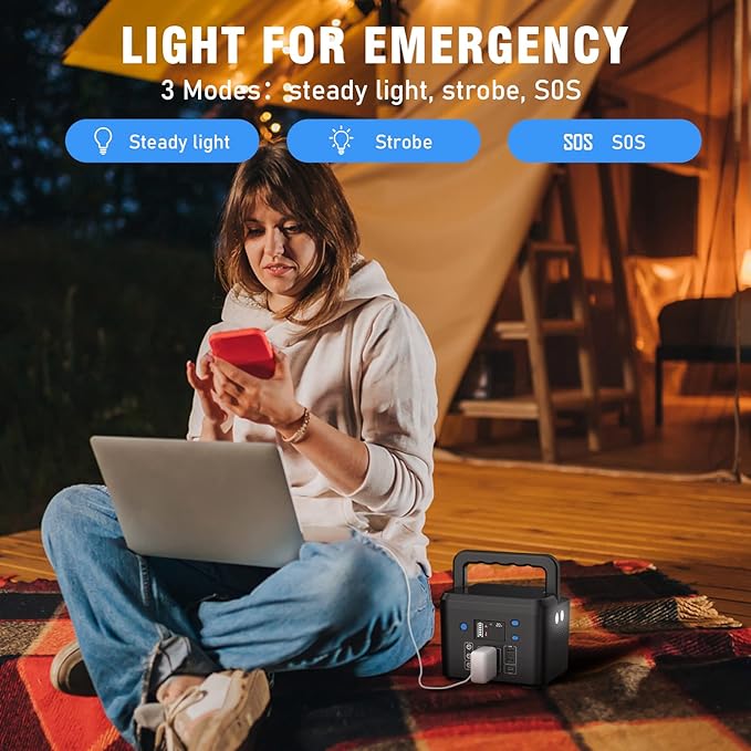 200W Portable Power Station, Powkey 120Wh/33,000mAh Power Bank with AC Outlet, 110V 6 Outputs Solar