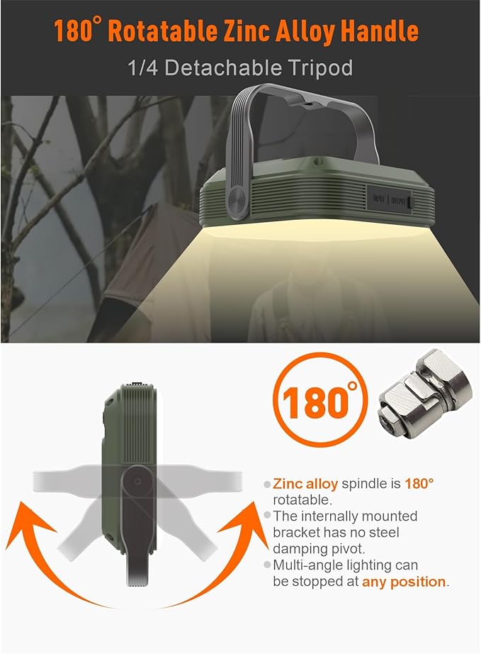 20000mAh Rechargeable LED Camping Lantern - 1600LM, QC3.0 22.5W, 4 - Color Switch, IPX5 Waterproof
