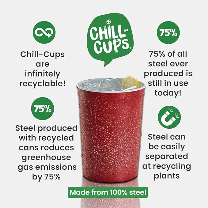 16 oz. Party Cups, Perfect for Cold Drinks, Sturdy & Durable, Disposable and 100% Recyclable, Made