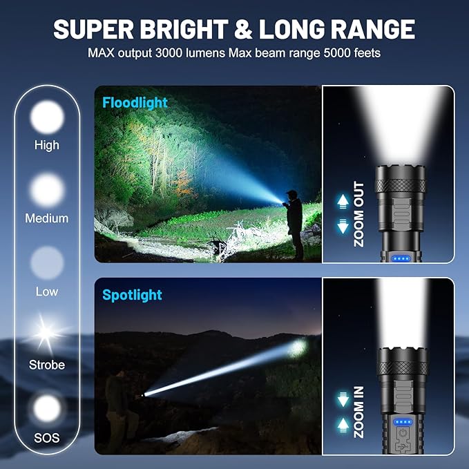 Rechargeable Flashlight High Lumens - 3000 Lumens Waterproof Police Flashlight, Zoomable Beam LED