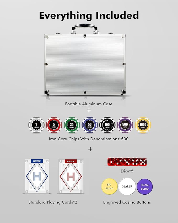 Casino Poker Set with Numbered Chips 500-Piece for Card Board Game, 11.5 Gram with Playing Cards