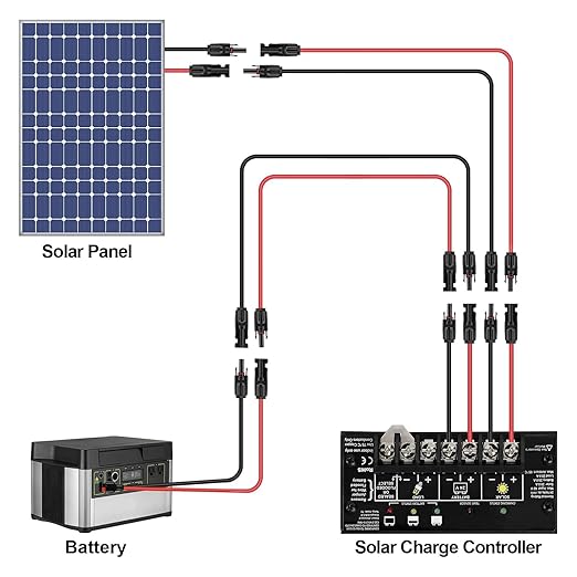 50FT 10AWG Solar Panel Extension Cable with Female and Male Connectors, Solar Cable for Solar