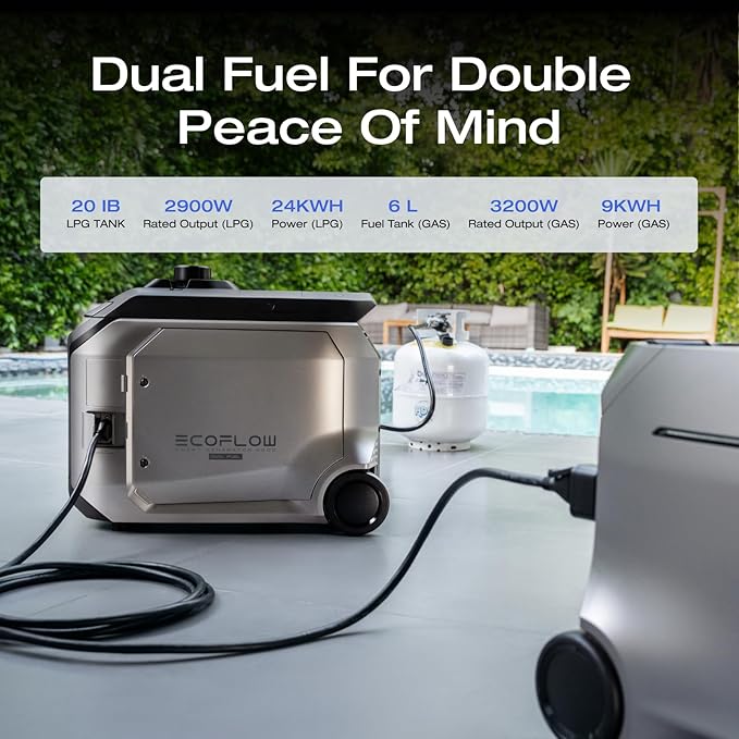 EF ECOFLOW 3200W DC Fast Charging Dual Fuel Smart Generator with LPG and Gas Support, Smart