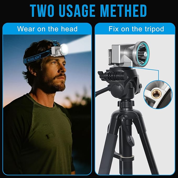 High Beightness LED Headlamp with Display Screen Rechargeable USB-C Waterproof Headlight with