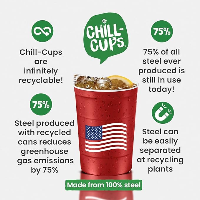 16 oz. Party Cups Flag Design for Cold Drinks, Sturdy and Durable, Disposable, Recyclable, Made in