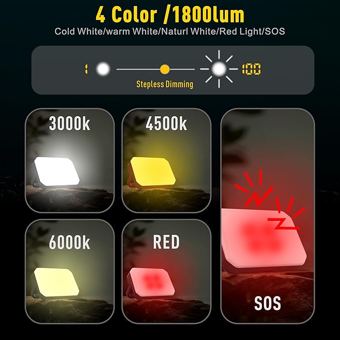 24000mAh LED Camping Lantern Rechargeable, Portable Camping Lights with QC3.0 22.5W Fast Charge