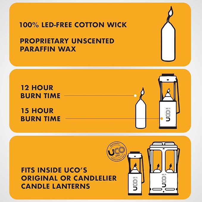 9-Hour White Candles for UCO Candle Lanterns, Long-Burning Candles for Outdoor, Camping, Prepping