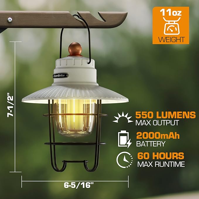 EverBrite LED Camping Lantern Pack of 2, USB C Rechargeable Lantern with 3 Light Modes, Vintage