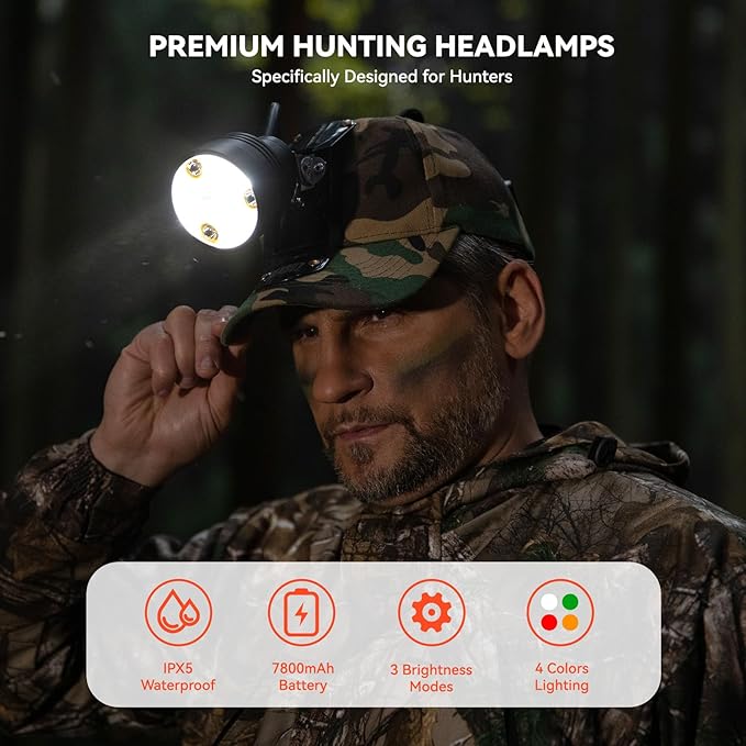 Coon Hunting Lights Headlamp for Coyotes Hog Predators, 10W Rechargeable & IPX5 Waterproof, 6