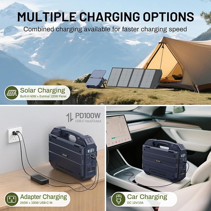 BROWEY 1600W (3200W Peak) Portable Power Station, 1024Wh LiFePO4 Battery with Built-in Solar Panel