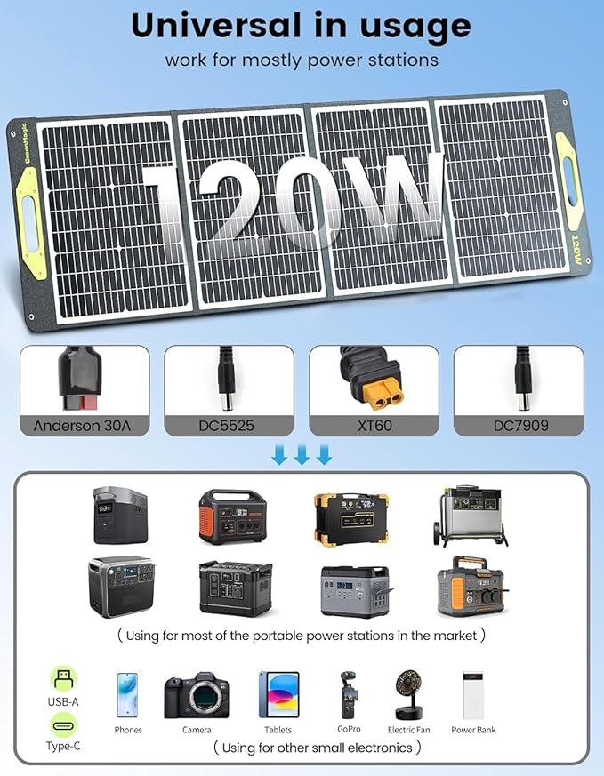Greenmagic120W Portable Solar Panel 19V, 120W Foldable Solar Panels Kit with Adjustable Kickstands