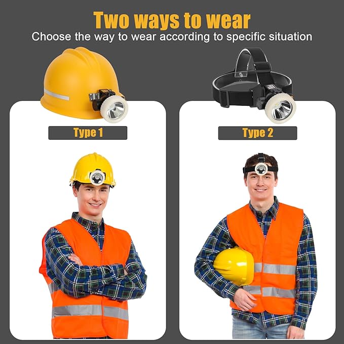 Mining Headlight Rechargeable Cap Lamp, 7 LEDs Super Bright Explosion Proof Hard Hat Light, Coon