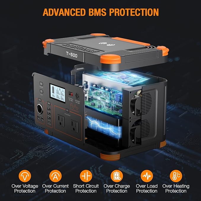Portable Power Station 500W(Peak 1000W), 519Wh Outdoor Solar Generator Backup Battery Pack with 2