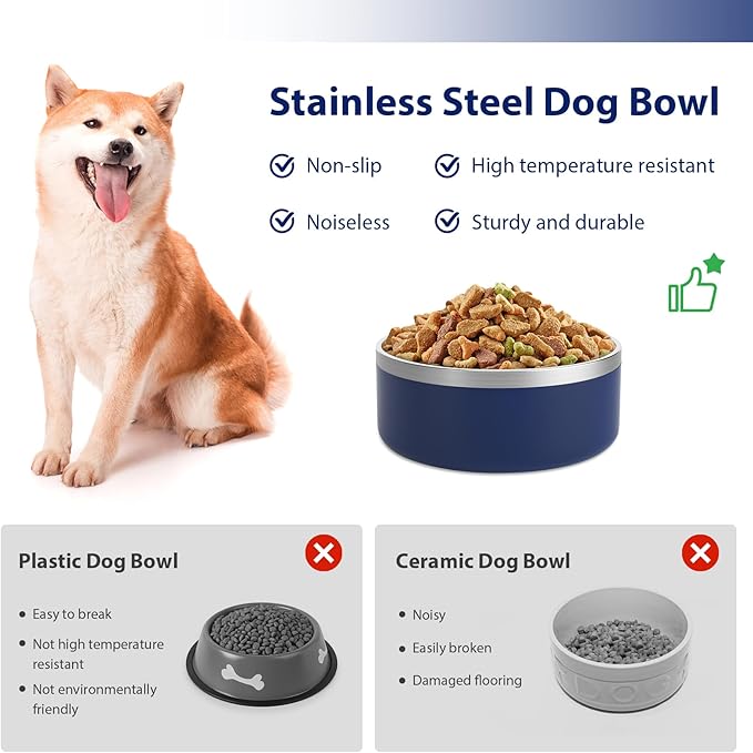 Stainless Steel Dog Bowl, Metal Water and Food Dish for Large Dogs, Insulated Non-Slip Pet Bowl