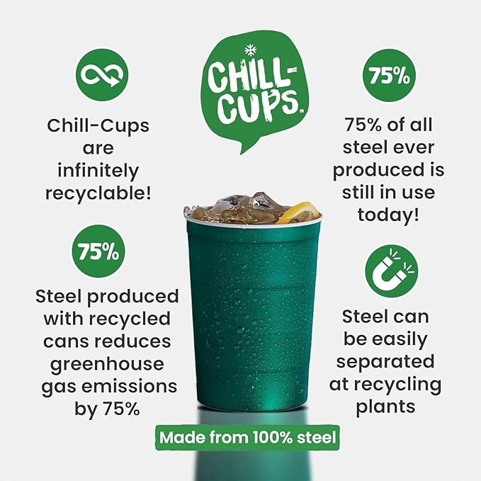16 oz. Party Cups, Perfect for Cold Drinks, Sturdy & Durable, Disposable and 100% Recyclable, Made
