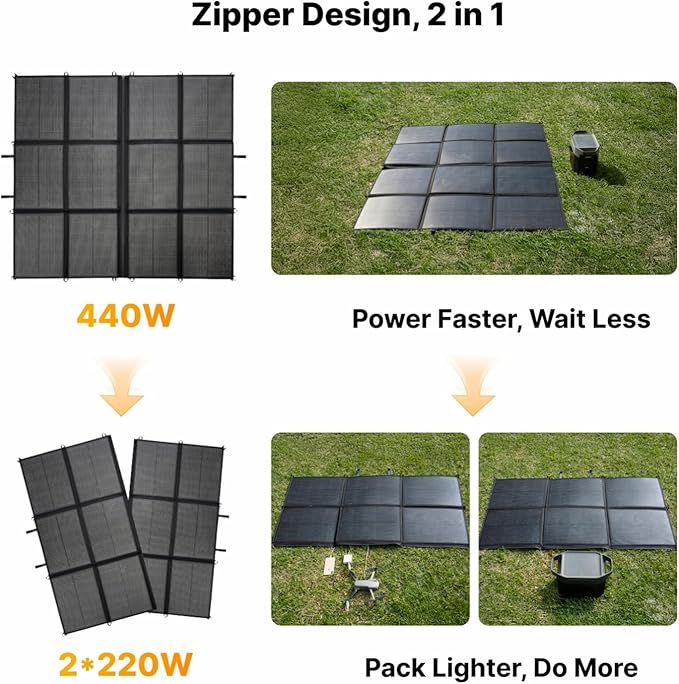 440W Portable Solar Panel, 17.2lbs Foldable SolarBag, Splits 2×220W Solar Blanket, 25% High