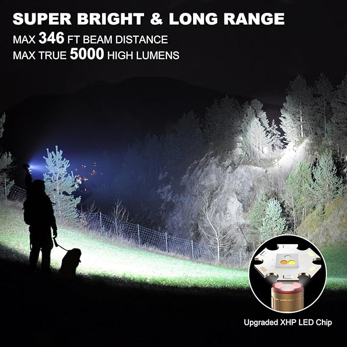 3 in 1 Rechargeable Flashlight True 5000 Lumens Outdoor Strong Cob Light, 5000mAh Zoomable Beam LED
